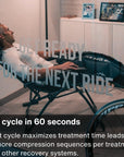 AIR RELAX CLASSIC AR-2.0 LEG RECOVERY SYSTEM (110V US PLUG - TYPE A)