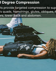 AIR RELAX PRO AR-4.0 BODY PACKAGE SYSTEM